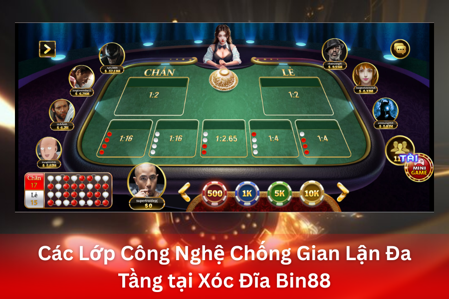 Các Lớp Công Nghệ Chống Gian Lận Đa Tầng tại Xóc Đĩa Bin88